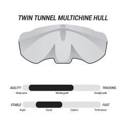 Pelican Sport Pulse 100X With Paddle Kayak 21 Pelican Sport Pulse 100X With Paddle Kayak -Pelican Sport Boating KOS10P102 00 FEAT2